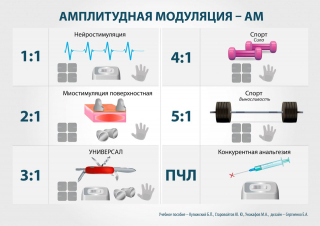 СКЭНАР-1-НТ (исполнение 01)  в Сызрани купить Скэнар официальный сайт - denasvertebra.ru 